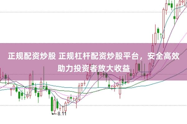 正规配资炒股 正规杠杆配资炒股平台，安全高效助力投资者放大收益