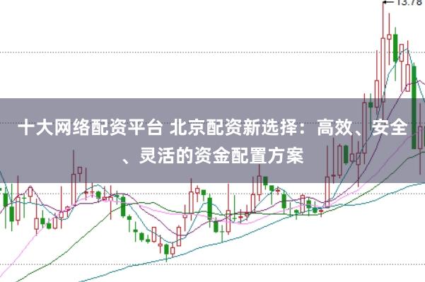 十大网络配资平台 北京配资新选择：高效、安全、灵活的资金配置方案