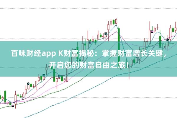 百味财经app K财富揭秘：掌握财富增长关键，开启您的财富自由之旅！