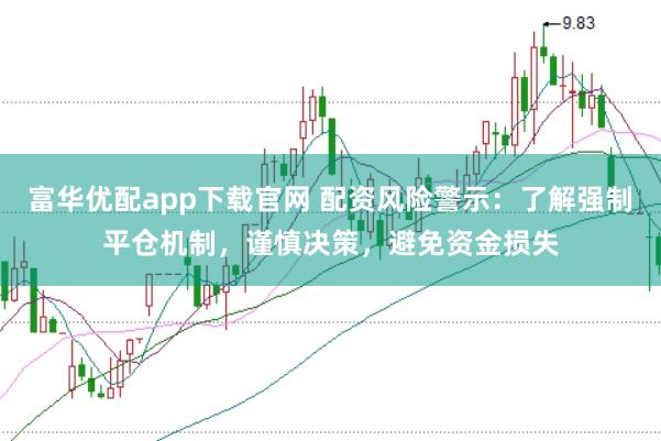 富华优配app下载官网 配资风险警示：了解强制平仓机制，谨慎决策，避免资金损失