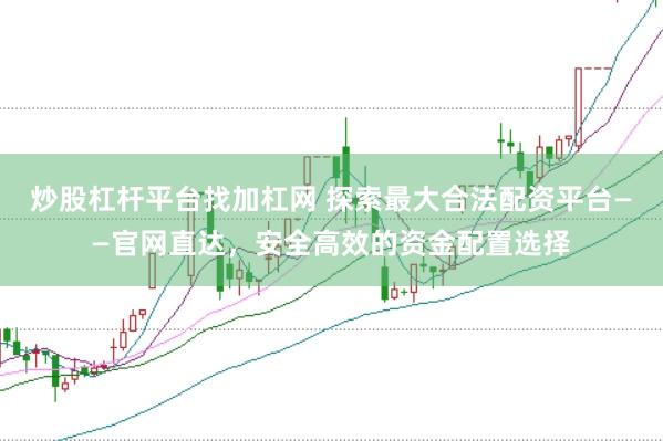 炒股杠杆平台找加杠网 探索最大合法配资平台——官网直达，安全高效的资金配置选择