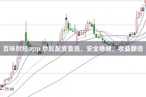百味财经app 炒股配资首选，安全稳健，收益翻倍