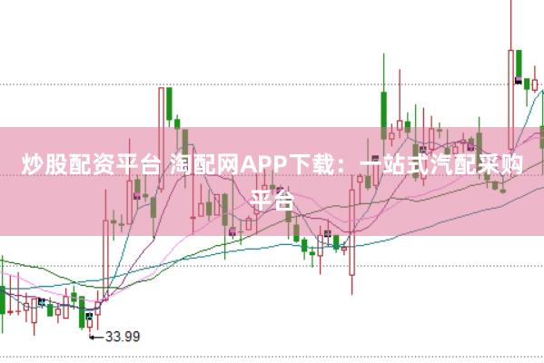 炒股配资平台 淘配网APP下载：一站式汽配采购平台