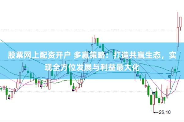 股票网上配资开户 多赢策略：打造共赢生态，实现全方位发展与利益最大化