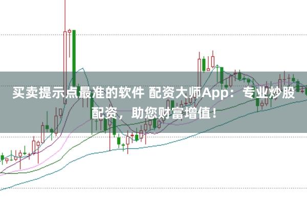 买卖提示点最准的软件 配资大师App：专业炒股配资，助您财富增值！
