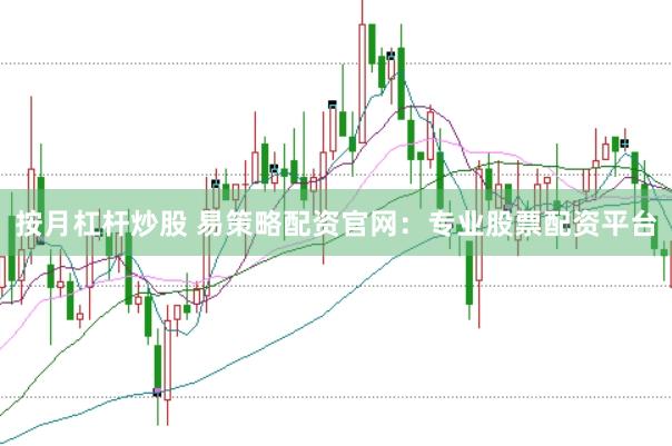 按月杠杆炒股 易策略配资官网：专业股票配资平台