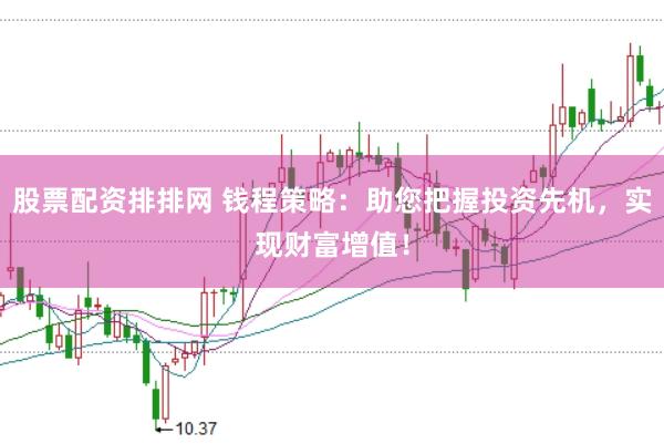 股票配资排排网 钱程策略：助您把握投资先机，实现财富增值！