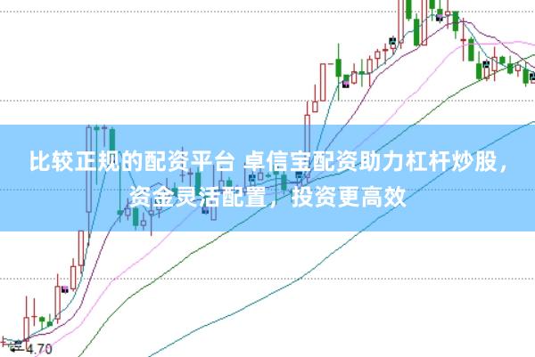 比较正规的配资平台 卓信宝配资助力杠杆炒股，资金灵活配置，投资更高效