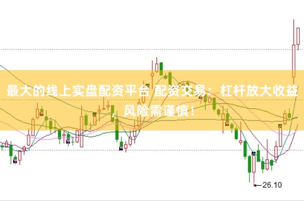 最大的线上实盘配资平台 配资交易：杠杆放大收益，风险需谨慎！