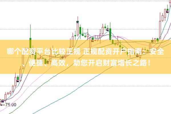 哪个配资平台比较正规 正规配资开户指南：安全、便捷、高效，助您开启财富增长之路！