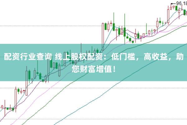 配资行业查询 线上股权配资：低门槛，高收益，助您财富增值！