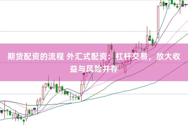 期货配资的流程 外汇式配资：杠杆交易，放大收益与风险并存