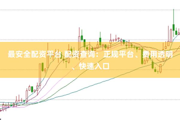 最安全配资平台 配资查询：正规平台、费用透明、快速入口