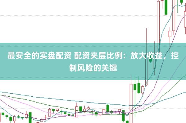最安全的实盘配资 配资夹层比例：放大收益，控制风险的关键