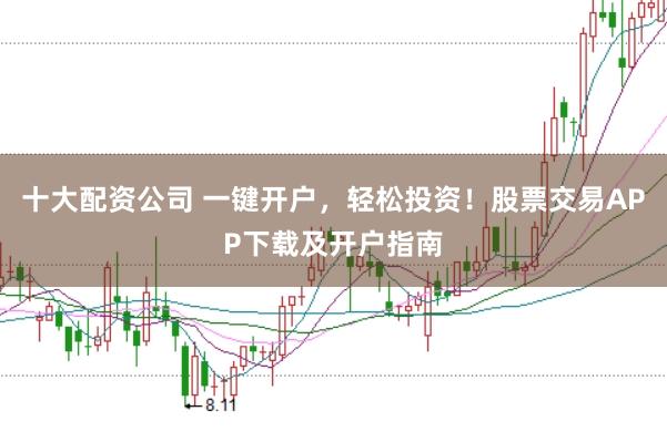 十大配资公司 一键开户，轻松投资！股票交易APP下载及开户指南