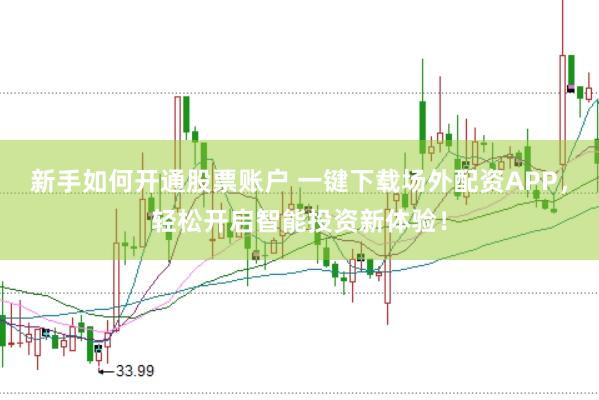 新手如何开通股票账户 一键下载场外配资APP，轻松开启智能投资新体验！