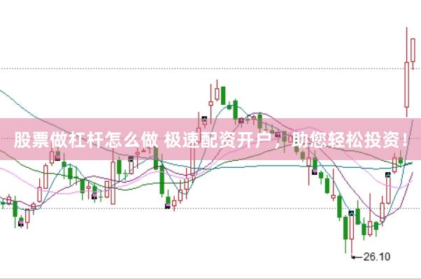 股票做杠杆怎么做 极速配资开户，助您轻松投资！