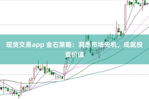 现货交易app 金石策略:洞悉市场先机,成就投资价值